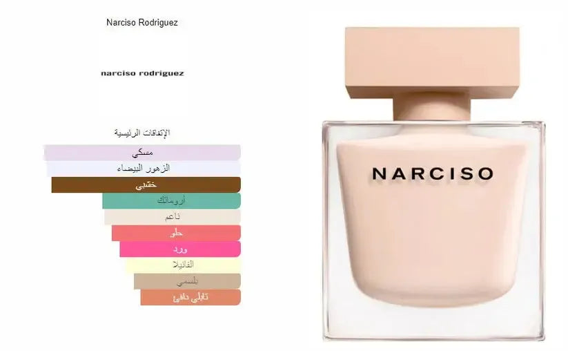 Narciso Poudrée EDP by Narciso Rodriguez  for Women